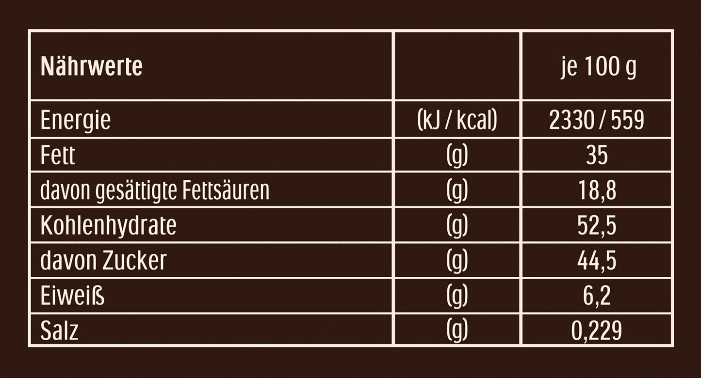Ferrero Rondnoir Pralinen - Limited Edition (138 g)